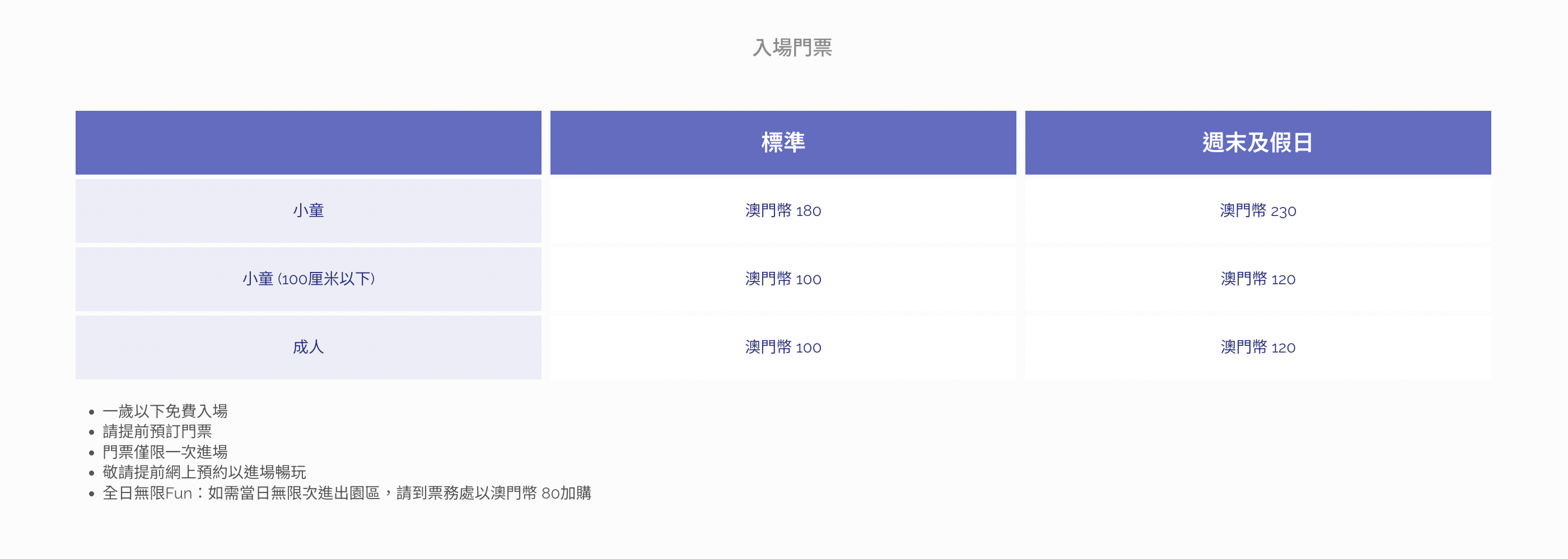 澳門親子旅遊｜寶貝放電好去處「新濠影滙滿紛樂園」4層樓冒險主題遊樂場玩到不想回房間啦！澳門室內景點｜澳門住宿推薦