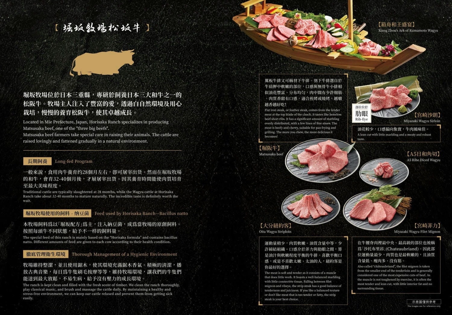 專人代烤呈現和牛與頂級肉品的迷人滋味「箱舟燒肉」台南安平日式建築質感燒肉店！安平美食推薦｜台南美食推薦