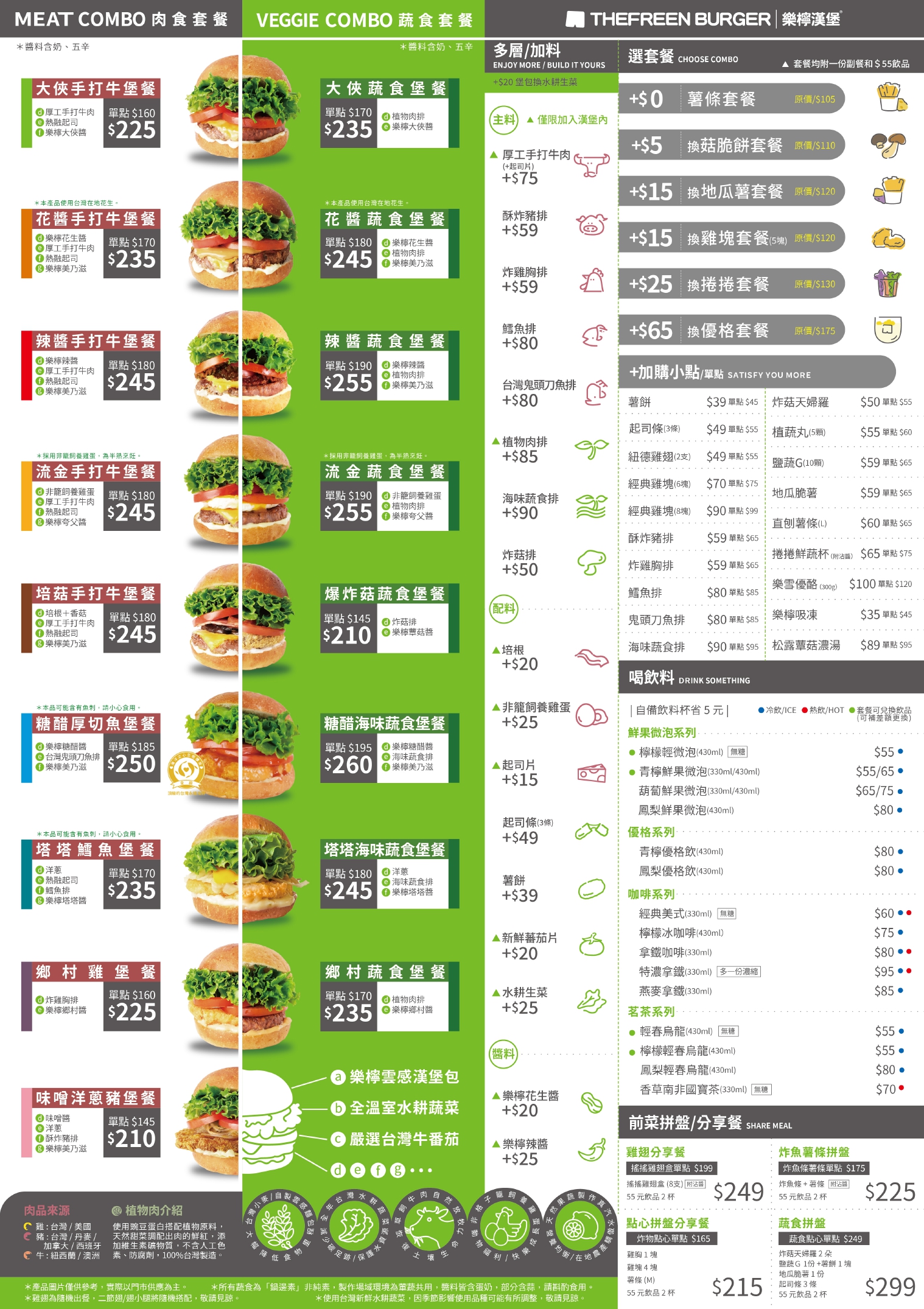 在地品牌、美式氛圍「樂檸漢堡苓雅五福門市」嘉義起家紅遍全台的人氣早午餐店,必點手打牛堡吃起來!苓雅區美食推薦|高雄漢堡推薦 - 第5張圖