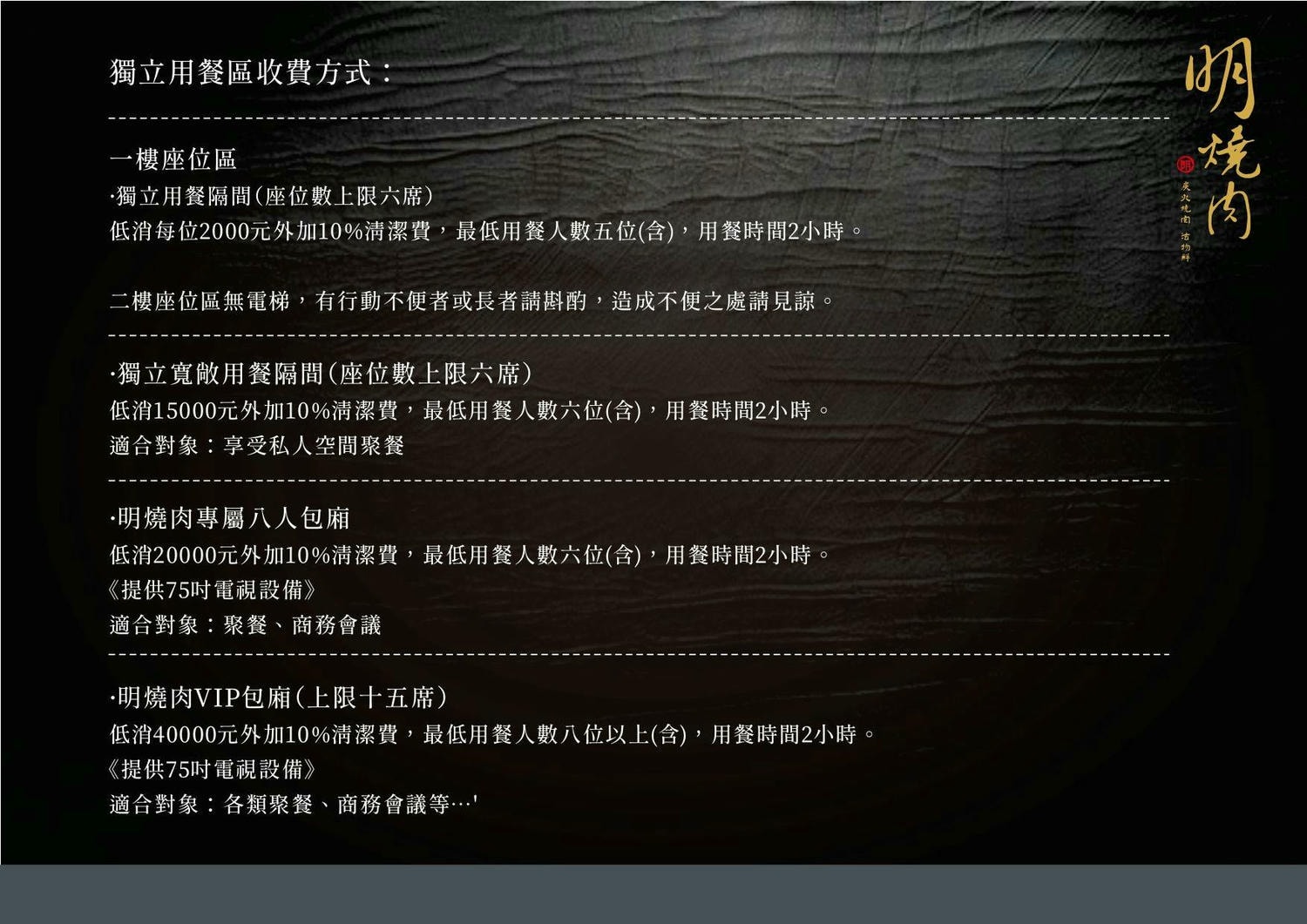 每一口都值得被好好款待，專人桌邊代烤的細節美學「明燒肉 文自旗艦店」主打熟成肉品和活體海鮮的高質感左營燒肉！左營美食推薦｜高雄燒肉推薦