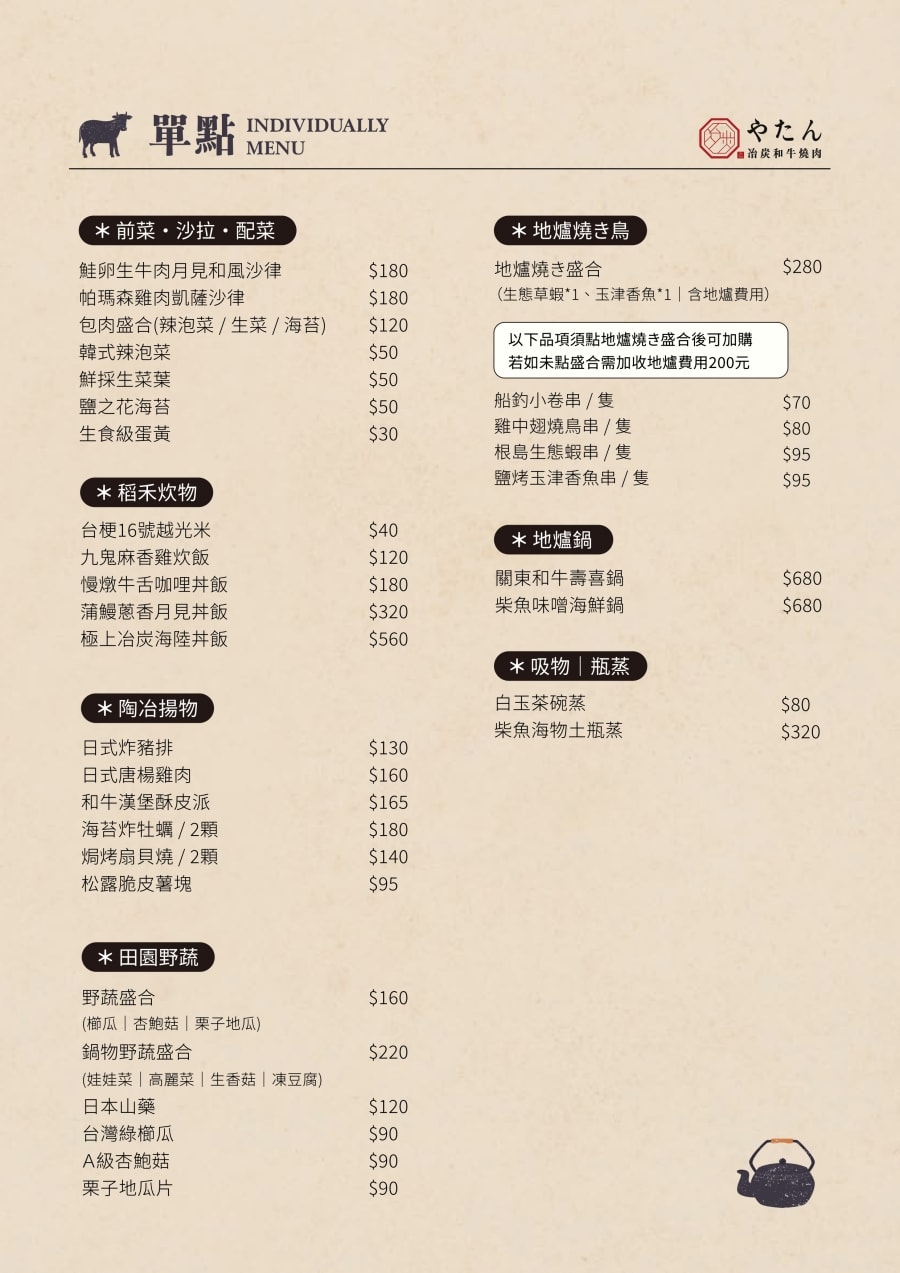 太銷魂！細細品味一頓讓人難忘的極致和牛饗宴「冶炭Yatan 和牛燒肉專門店」獨樹一格的地爐炭火燒肉體驗！台南燒肉推薦｜善化美食推薦