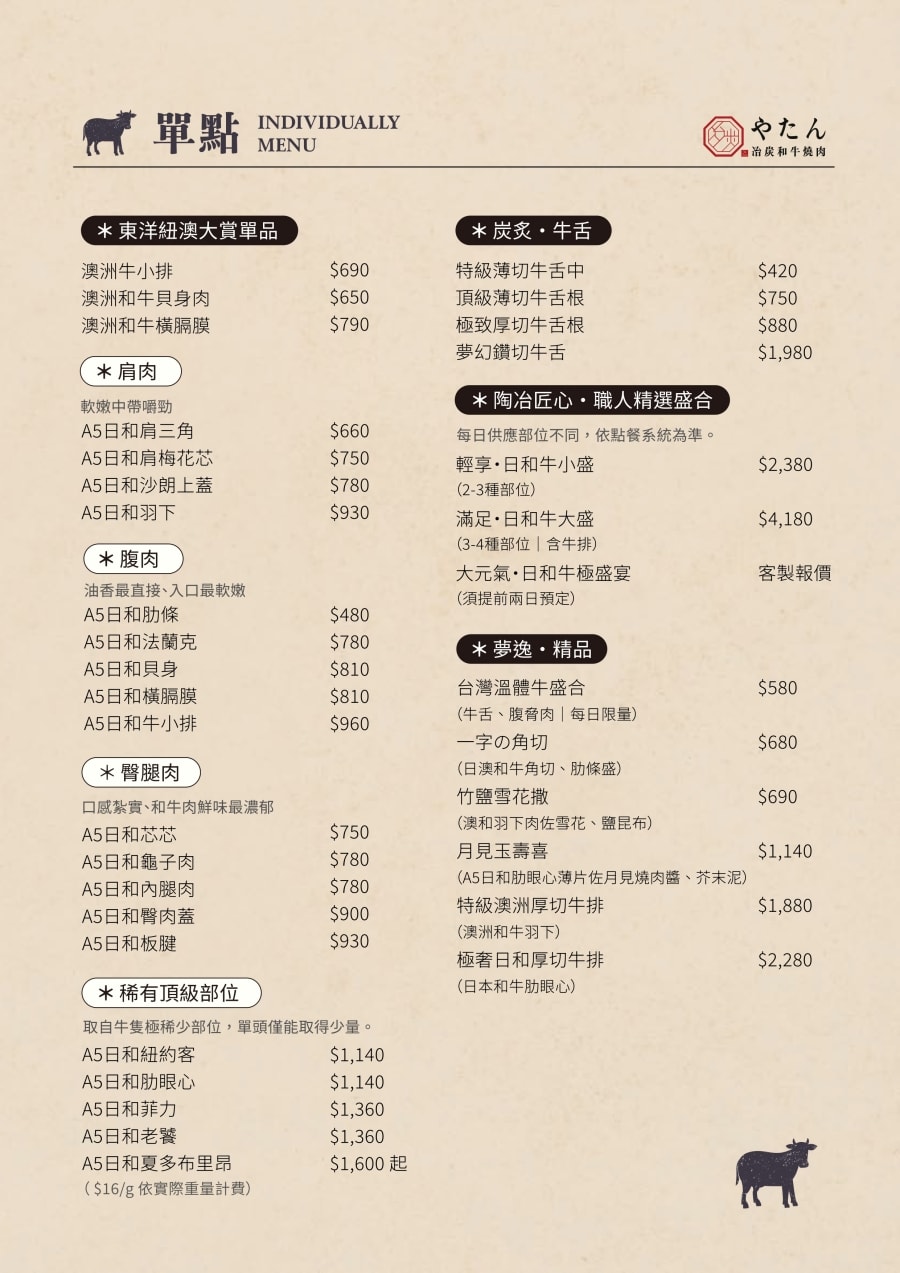 太銷魂！細細品味一頓讓人難忘的極致和牛饗宴「冶炭Yatan 和牛燒肉專門店」獨樹一格的地爐炭火燒肉體驗！台南燒肉推薦｜善化美食推薦