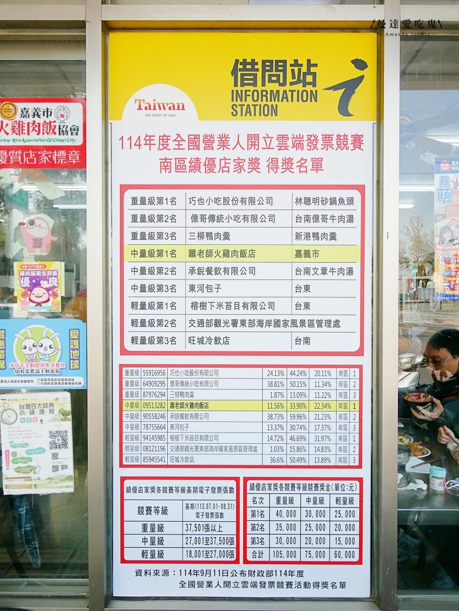 連在地人都跟著排！晚來真的會吃不到「蕭老師火雞肉飯」軟嫩雞片飯、涮嘴炸排骨吃起來！嘉義小吃推薦｜嘉義火雞肉飯推薦