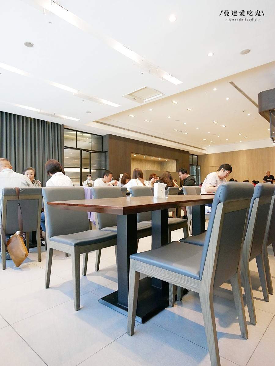 台南吃到飽推薦｜人氣台南飯店自助餐推薦「煙波大飯店台南館 食東西自助餐廳」必吃台南牛肉湯、多國料理一次滿足！台南中西區美食｜台南吃到飽推薦