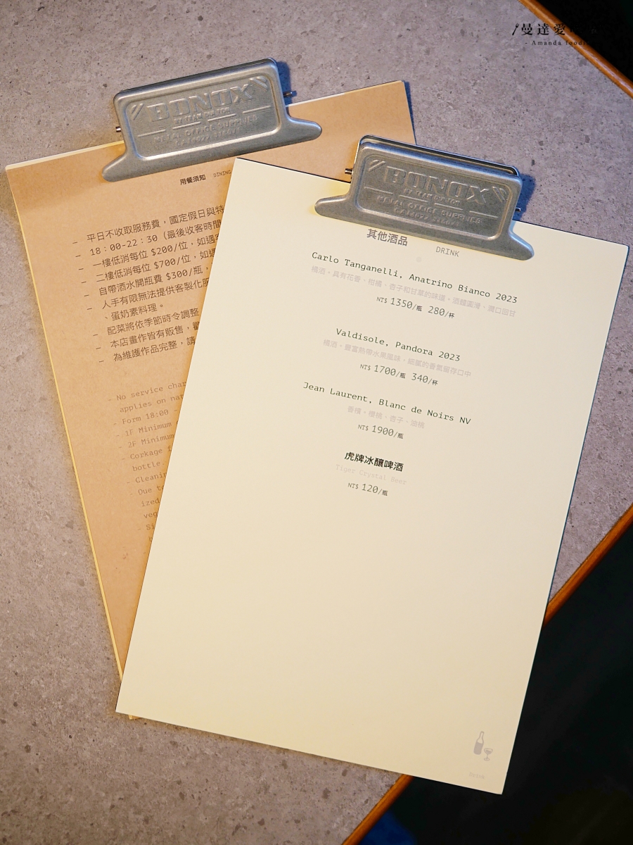 藏身巷弄的人氣南洋餐酒館「飽肚_baodu」參巴醬、街邊烤半雞、印度甜甜圈，道道都讓人驚艷！台南東區美食｜台南聚餐推薦