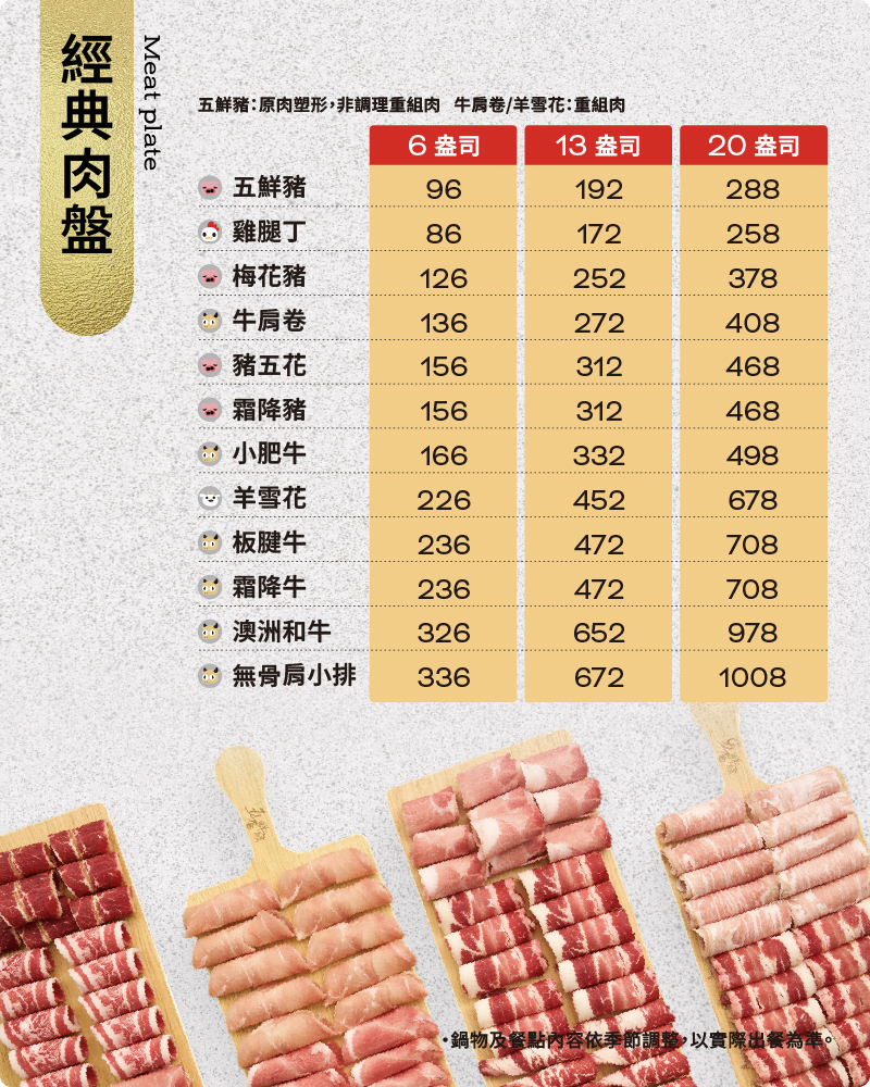 嘉義火鍋推薦｜甜甜價就能吃到暖心藥膳雞鍋「五鮮級鍋物專賣 嘉義民族店」白飯、飲料、冰品自助吧無限享用！嘉義平價小火鍋